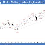 Emini Weekly - No FT Selling, Retest High and BO or Stall