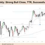 FTSE 100 Weekly Strong Bull Close, TTR and Successful Test of 8000