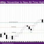 Nasdaq Monthly November Is New All-Time High Close