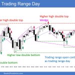 SP500 Emini 5-Min Chart Trading Range Day