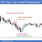 SP500 Emini 5-Minute Chart Bull Trap and Then Small Pullback Bear Trend