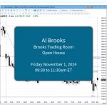 Al Brooks Trading Room November 2024
