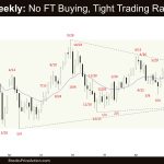 Crude Oil Weekly - No FT Buying, Tight Trading Range