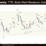 Crude Oil Weekly - TTR, Bulls Want Breakout, Inside Bull Bar, Weekly Crude Oil Inside Bar