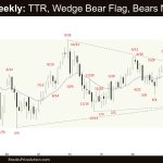 Crude Oil Weekly - TTR, Wedge Bear Flag, Bears Need FT, Weekly Crude Oil Wedge Bear Flag