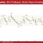 EURUSD Weekly - BO Pullback, Bulls Want Another Leg Up, Weekly EURUSD Breakout Pullback
