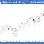 Emini Weekly - Bears Need Strong FT, Bulls Want Resumption, Emini Bears Need Follow-through Selling