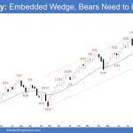 Emini Weekly - Embedded Wedge, Bears Need to Do More, Emini Continue Trading Sideways to Up