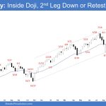 Emini Weekly - Inside Doji, 2nd Leg Down or Retest High, Weekly Emini Trading Range