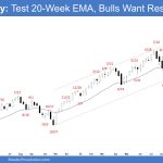 Emini Weekly - Test 20-Week EMA, Bulls Want Resumption, Emini Pullback to the 20-Week EMA