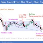 SP500 Emini 5-Min Chart Bear Trend From Open Then Trading Range