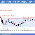 SP500 Emini 5-Min Chart Bear Trend From Open Then a Trading Range