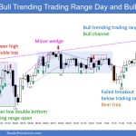 SP500 Emini 5-Min Chart Bull Trending Trading Range Day and Bull Channel