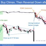 SP500 Emini 5-Min Chart Buy Climax Then Reversal Down after FOMC