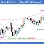 SP500 Emini 5-Min Chart Double Bottom Then Bull Channel