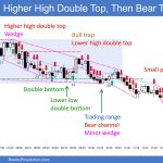 SP500 Emini 5-Min Chart Higher High Double Top Then Bear Trend