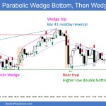 SP500 Emini 5-Min Chart Parabolic Wedge Bottom Then Wedge Top