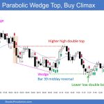 SP500 Emini 5-Min Chart Parabolic Wedge Top Buy Climax