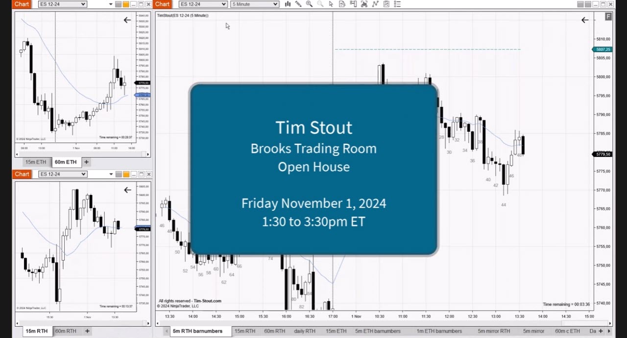 Tim Stout Trading Room Sample