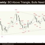 Crude Oil Weekly - BO Above Triangle, Bulls Need FT, Weekly Crude Oil Breakout Above the Triangle