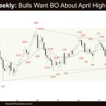 Crude Oil Weekly - Bulls Want BO About April High, Weekly Crude Oil Follow-through Buying
