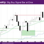 Nasdaq Weekly Big Buy Signal Bar at Ema