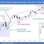 SP500 Emini 5-Min Chart Opening Trading Range Reversals Then Bull Trend Resumption