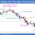 SP500 Emini 5-Min Chart Wedge Top Then Major Reversal Down