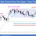 SP500 Emini 5-Minute Chart Bull Trend From Open Then Trading Range