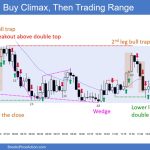 SP500 Emini 5-Minute Chart Buy Climax and Then Trading Range