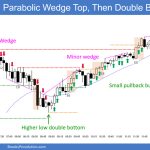 SP500 Emini 5-Minute Chart Parabolic Wedge Top Then Double Bottom