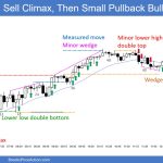 SP500 Emini 5-Minute Chart Sell Climax Then Small PB Bull Trend