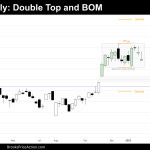 weekly chart of bitcoin etf on friday february 7th 2025