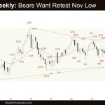 Crude Oil Weekly - Bears Want Retest Nov Low, Crude Oil Bears Want a Strong Bear Leg