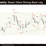 Crude Oil Weekly - Bears Want Strong Bear Leg, Weekly Crude Oil Bear Leg
