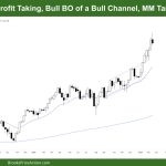 DAX-40-Profit-Taking-Bull-BO-of-Bull-Channel