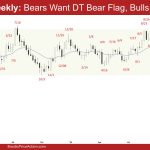 EURUSD Weekly - Bears Want DT Bear Flag, Bulls Need BO, Weekly EURUSD Bulls Need Follow-through Buying