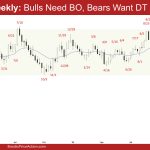 EURUSD Weekly - Bulls Need BO, Bears Want DT Bear Flag, EURUSD Bulls Need a Breakout