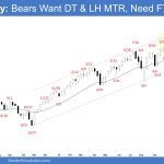 Emini Weekly - Bears Want DT & LH MTR, Need FT, Weekly Emini LH MTR