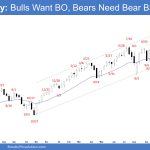 Emini Weekly - Bulls Want BO, Bears Need Bear Bars, Weekly Emini Weak Pullback