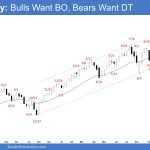 Emini Weekly - Bulls Want BO, Bears Want DT
