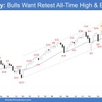 Emini Weekly - Bulls Want Retest All-Time High - BO, Weekly Emini Retest of All-Time High
