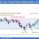 SP500 Emini 5-Min Chart Bear Trap TRading Range Midday HL DB
