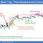 SP500 Emini 5-Min Chart Bear Trap Then Breakout and Channel Bull Trend