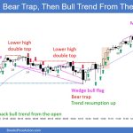 SP500 Emini 5-Min Chart Bear Trap Then Bull Trend From Open