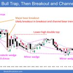SP500 Emini 5-Min Chart Bull Trap Then Breakout and Channel Bear Trend