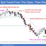 SP500 Emini 5-Min Chart Bull Trend From Open Then Reversal Down