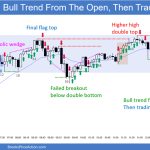 SP500 Emini 5-Min Chart Bull Trend from Open and Then Trading Range