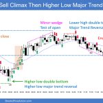 SP500 Emini 5-Min Chart Sell Climax and Then HL Major Trend Reversal