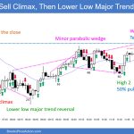 SP500 Emini 5-Min Chart Sell Climax and Then LL Major Trend Reversal